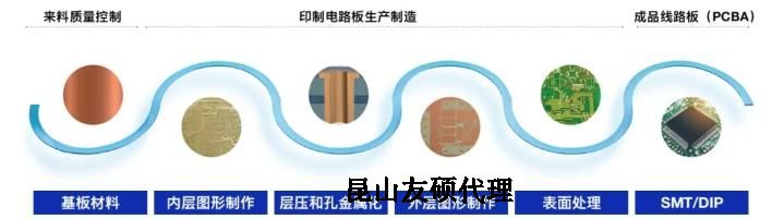 黔南蔡司黔南扫描电镜