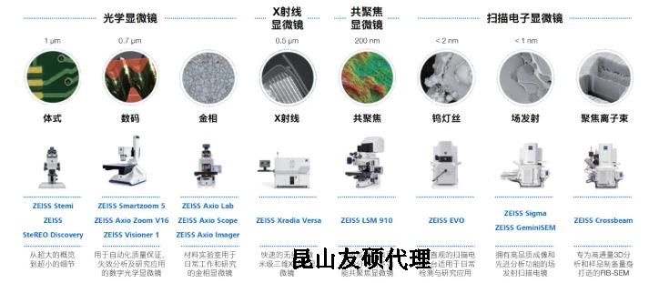 黔南蔡司黔南扫描电镜